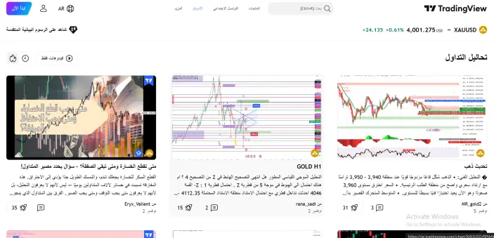 تحاليل الذهب