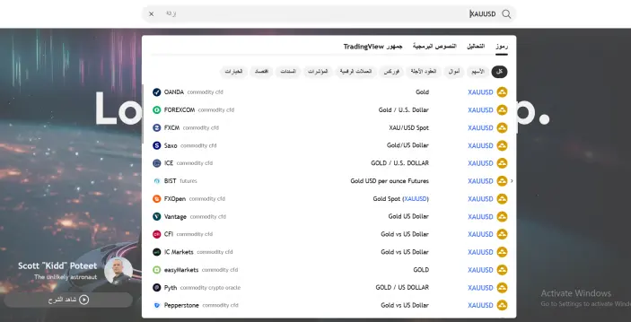 الرمز الشائع لتداول الذهب مقابل الدولار الأمريكي