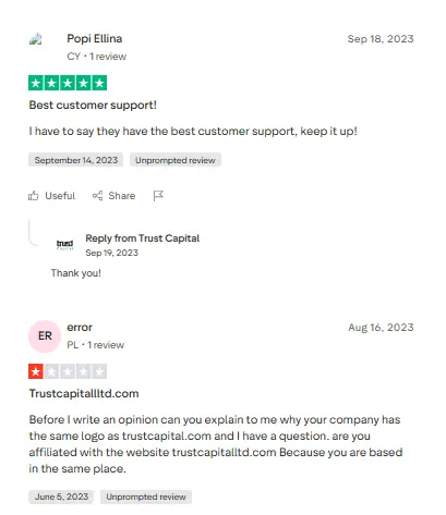 آراء المتداولين حول شركة تراست كابيتال Trust Capital