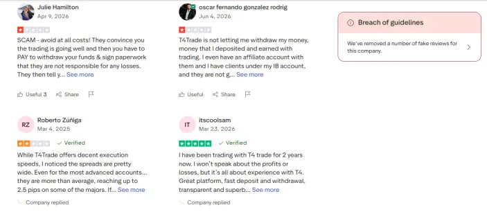 آراء المتداولين مع شركة تي فور تريد t4trade