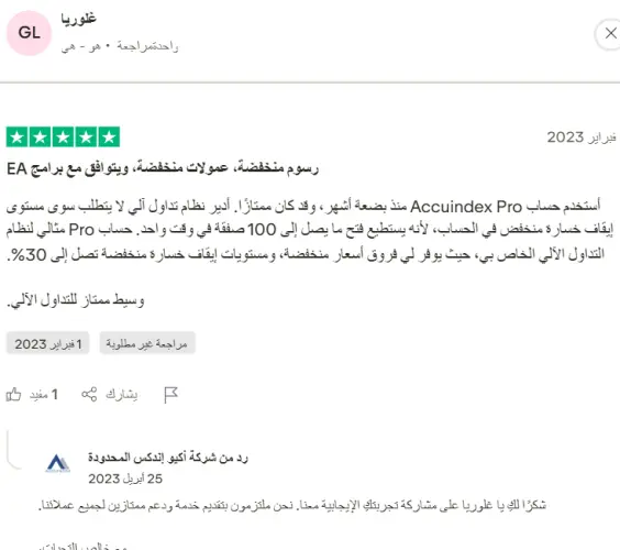 آراء حول أكيواندكس