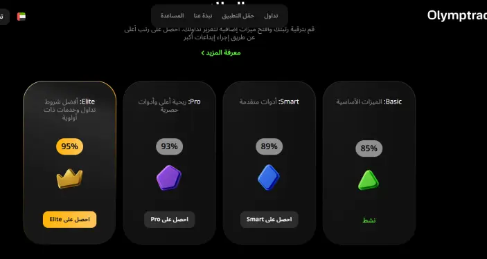 حسابات تداول أوليمب تريد
