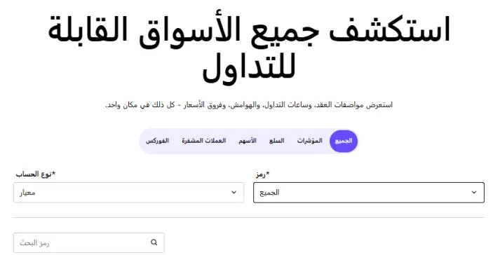 الأصول المالية المتوفرة لدى شركة Eightcap