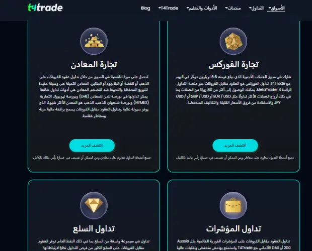 الأصول المالية لدى شركة تي فورتريد t4trade 