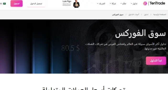 الأصول المالية لدى شركة تين تريد TenTrade