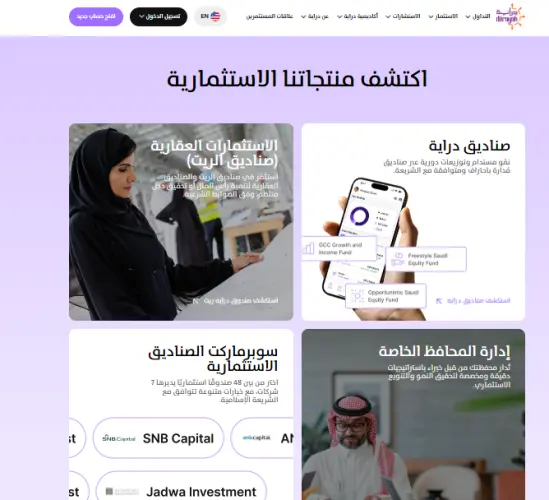 الأصول المالية لدى شركة دراية المالية Derayah 
