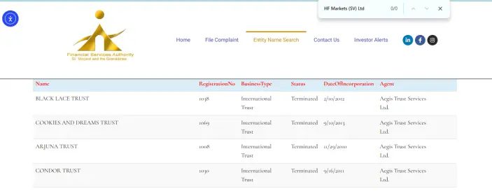 التراخيص التنظيمية لشركة إتش إف إم HFM