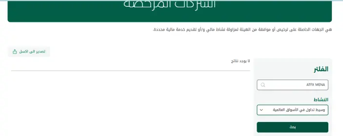 التراخيص التنظيمية لشركة اي تي إف إكس ATFX