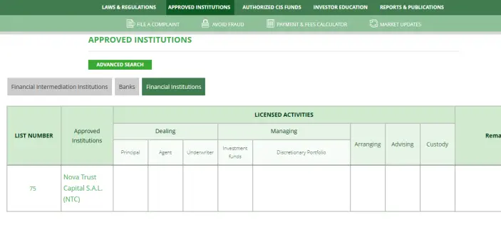 التراخيص التنظيمية لشركة تراست كابيتال Trust Capital