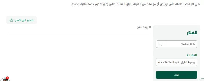 التراخيص التنظيمية لشركة تريدرز هب Traders Hub