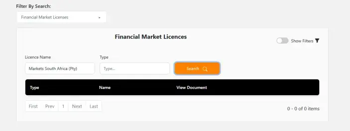 التراخيص التنظيمية لشركة ماركتس دوت كوم
