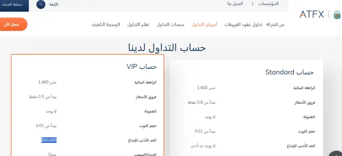 الحسابات المالية في شركة اي تي إف إكس ATFX