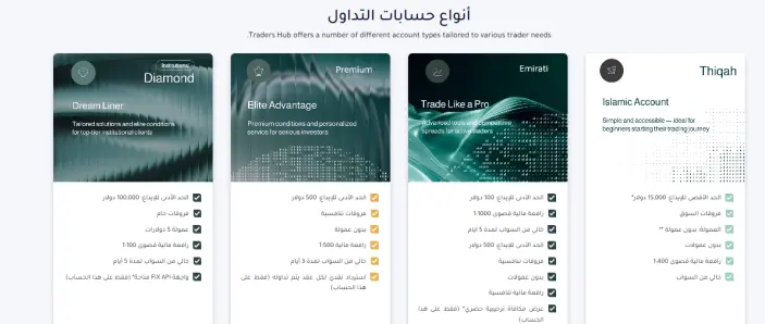 الحسابات المالية في شركة تريدرز هب Traders Hub