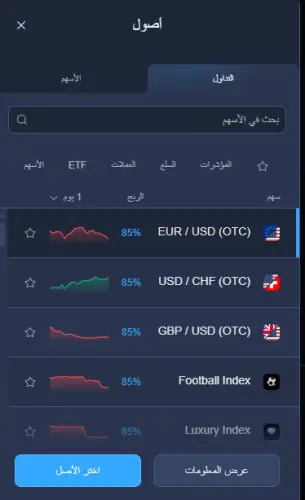 المنتجات المالية المتوفرة لدى اكسبرت اوبشن