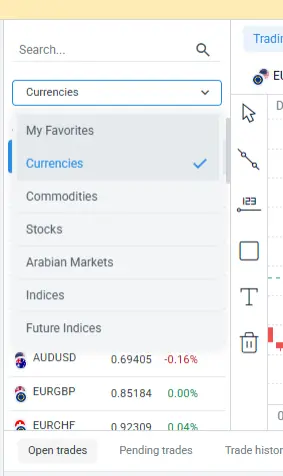 المنتجات المالية المتوفرة لدى شركة Afaq TRADE