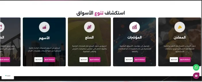 المنتجات المالية في أكيواندكس