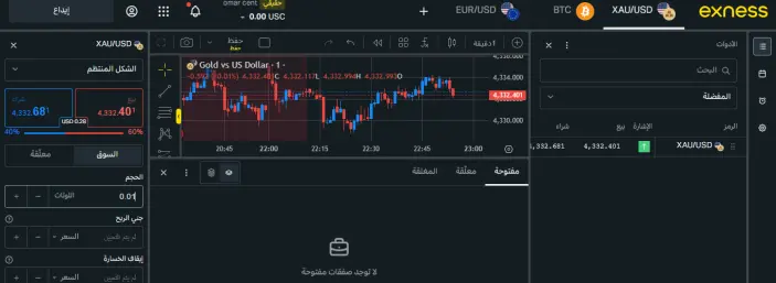 المنصات التي توفرها شركة اكسنس 
