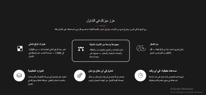 ميزات جي اف اكس
