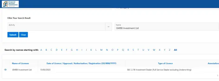 تراخيص شركة WrPro