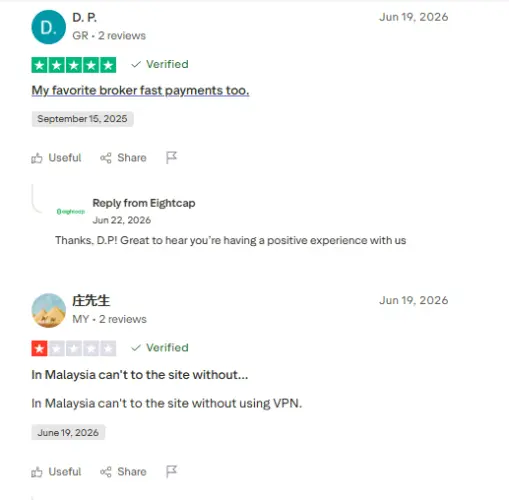 تقييمات Trustpilot حول شركة Eightcap