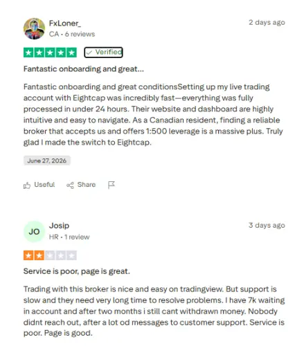 تقييمات Trustpilot حول شركة Eightcap