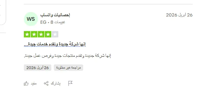 تقييم GFX Securities