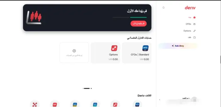 فتح حساب تداول ديرف