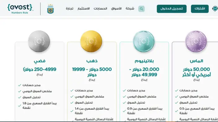 أنواع حسابات التداول في شركة Evest