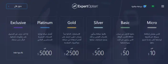 حسابات التداول في اكسبرت اوبشن Expert Option