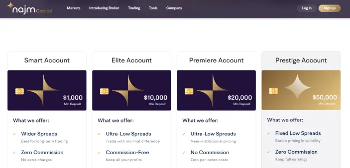 حسابات التداول في شركة Najm Capital 2.png