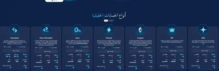 حسابات التداول في إنزو