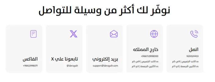 طرق التواصل مع شركة دراية المالية Derayah 