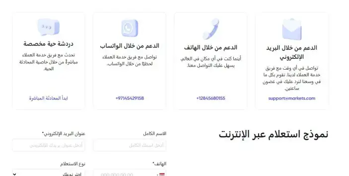 طرق التواصل مع شركة ماركتس دوت كوم Markets.com
