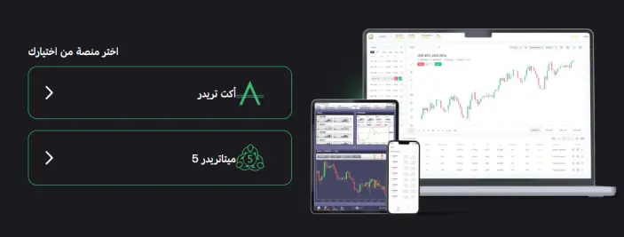 منصات التداول في شركة إف إكس فيو FXView