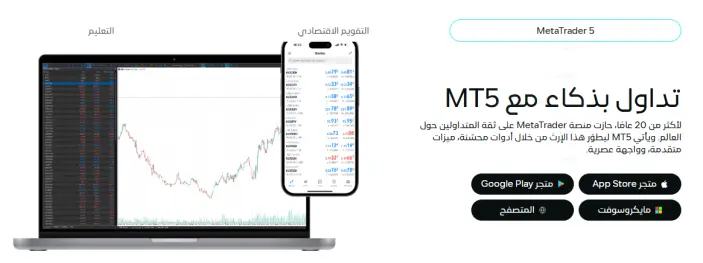 منصات التداول لدى شركة ماكسيفاي إف إكس MaxifyFX