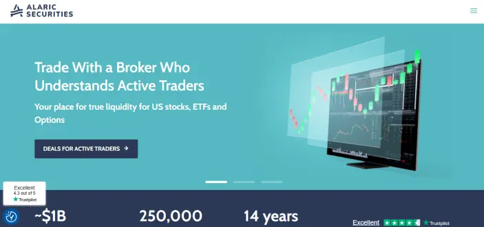 موقع شركة ألاريك سيكيوريتيز Alaric Securities