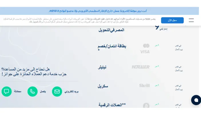 طرق الإيداع والسحب لدى منصة ActivTrades