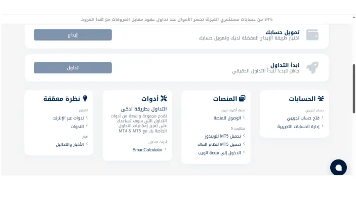 فتح حساب تداول لدى منصة ActivTrades