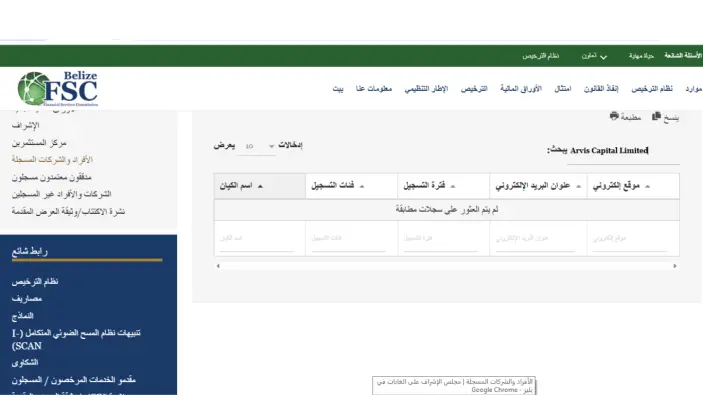 ترخيص Invest Markets