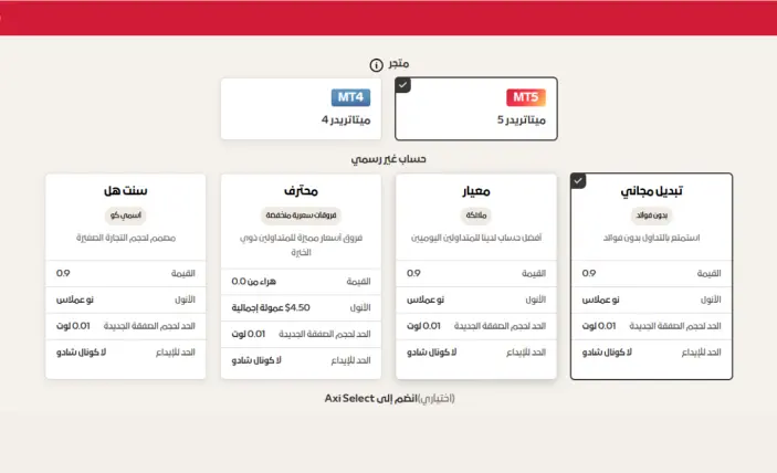 فتح حساب تداول في شركة VI Markets