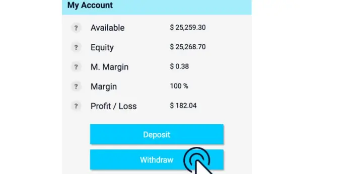 طلب سحب الأموال من Xtrade