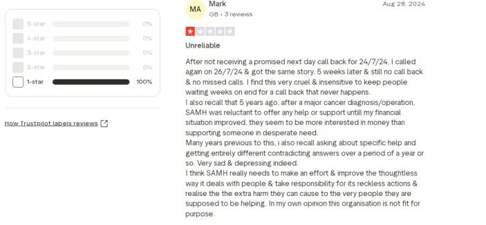 ماذا يقول العملاء عن شركة Sahm؟