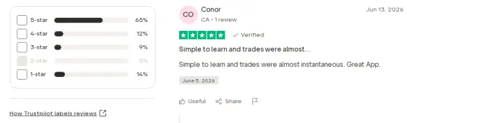آراء العملاء حول شركة Fortrade