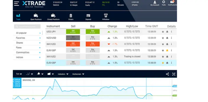 منصة Xtrade عبر الويب