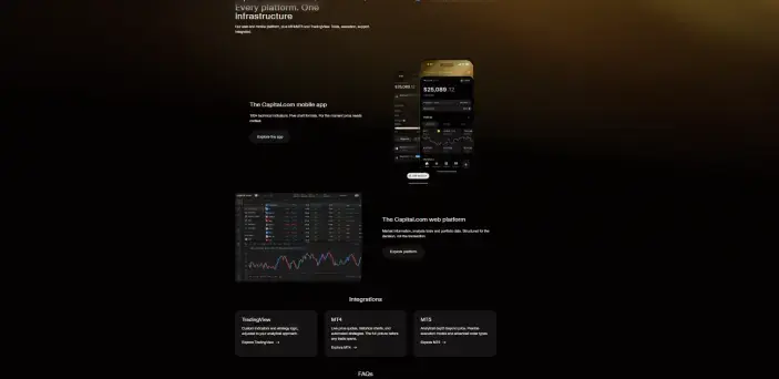 منصات تداول Capital.com