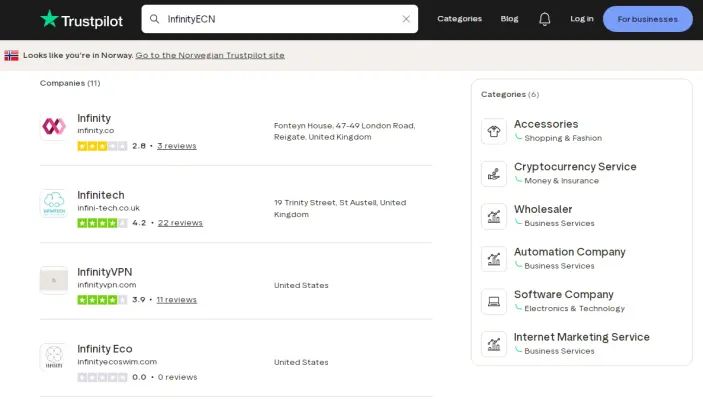 ايجابيات وسلبيات شركة إنفينيتي إي سي إن Infinity ECN