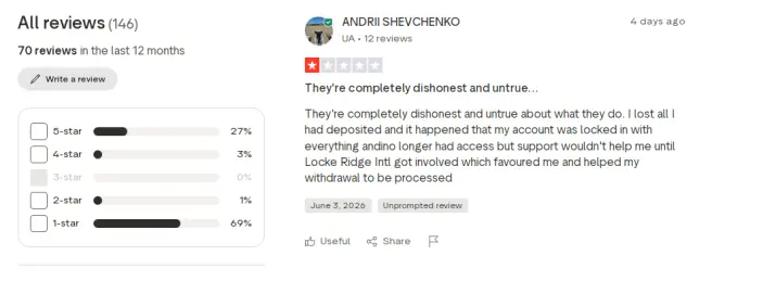 ما هي آراء المتداولين حول شركة Zenstox؟