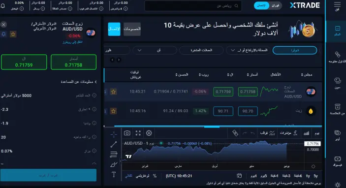 تجربة فتح حساب تداول في منصة Xtrade