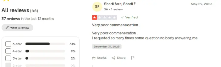 تقييمات العملاء حول Traze