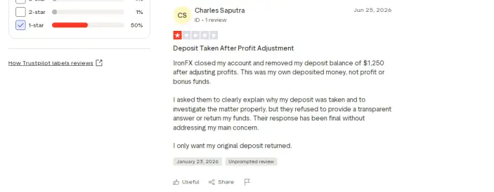 ماذا يقول المتداولون عن شركة IronFX؟